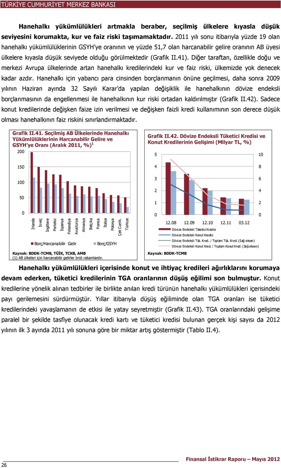 (Grafik II.1). Diğer taraftan, özellikle doğu ve merkezi Avrupa ülkelerinde artan hanehalkı kredilerindeki kur ve faiz riski, ülkemizde yok denecek kadar azdır.