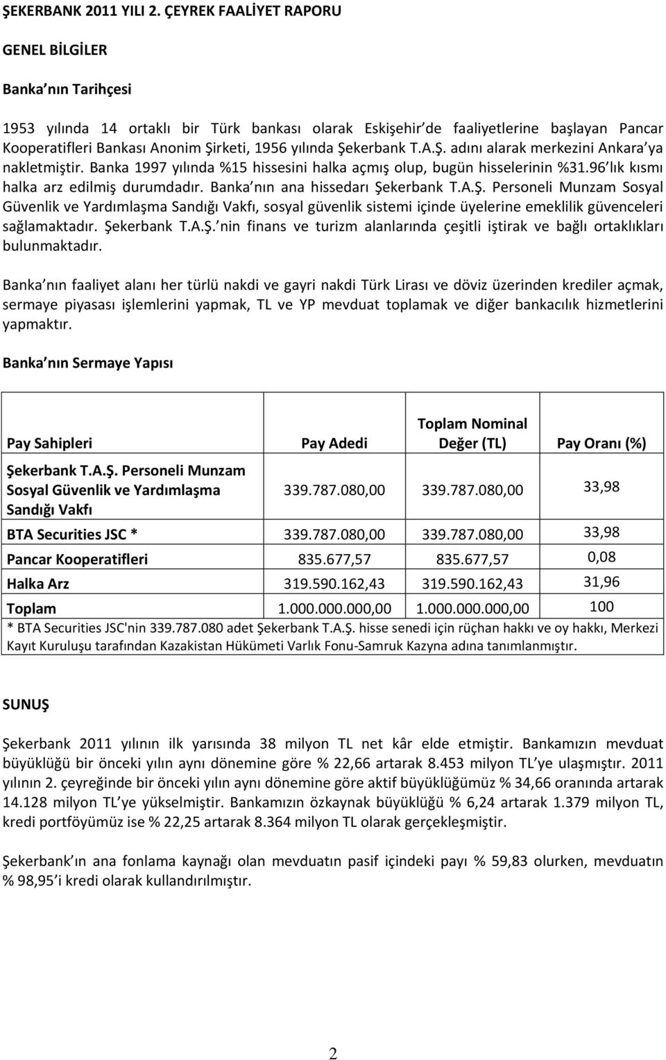 yılında Şekerbank T.A.Ş. adını alarak merkezini Ankara ya nakletmiştir. Banka 1997 yılında %15 hissesini halka açmış olup, bugün hisselerinin %31.96 lık kısmı halka arz edilmiş durumdadır.