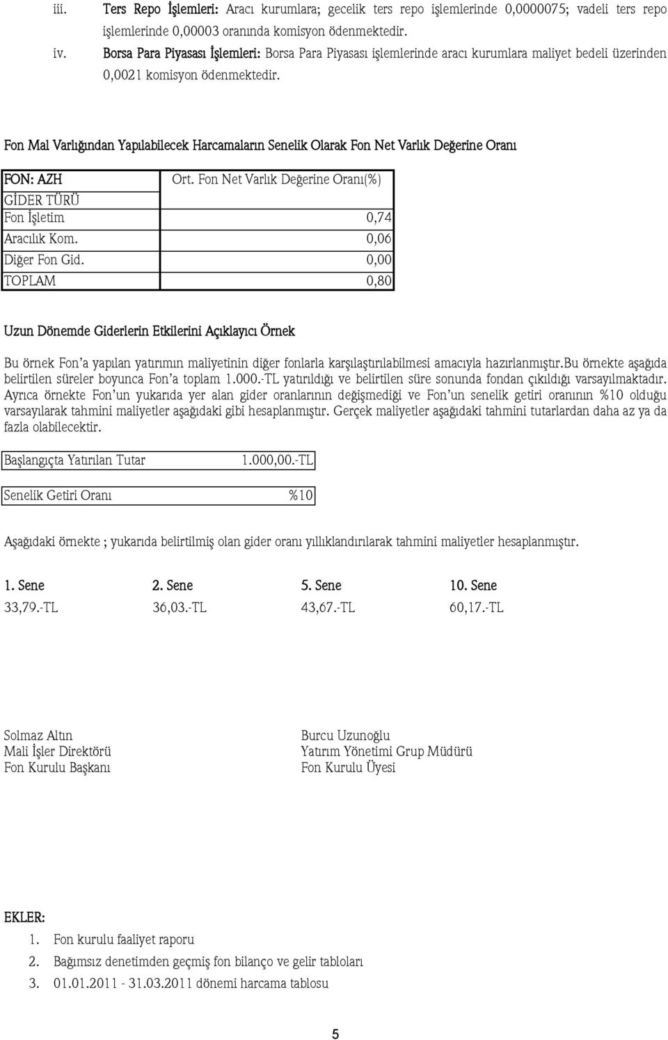 Fon Mal Varlığından Yapılabilecek Harcamaların Senelik Olarak Fon Net Varlık Değerine Oranı FON: AZH Ort. Fon Net Varlık Değerine Oranı(%) GİDER TÜRÜ Fon İşletim 0,74 Aracılık Kom. 0,06 Diğer Fon Gid.