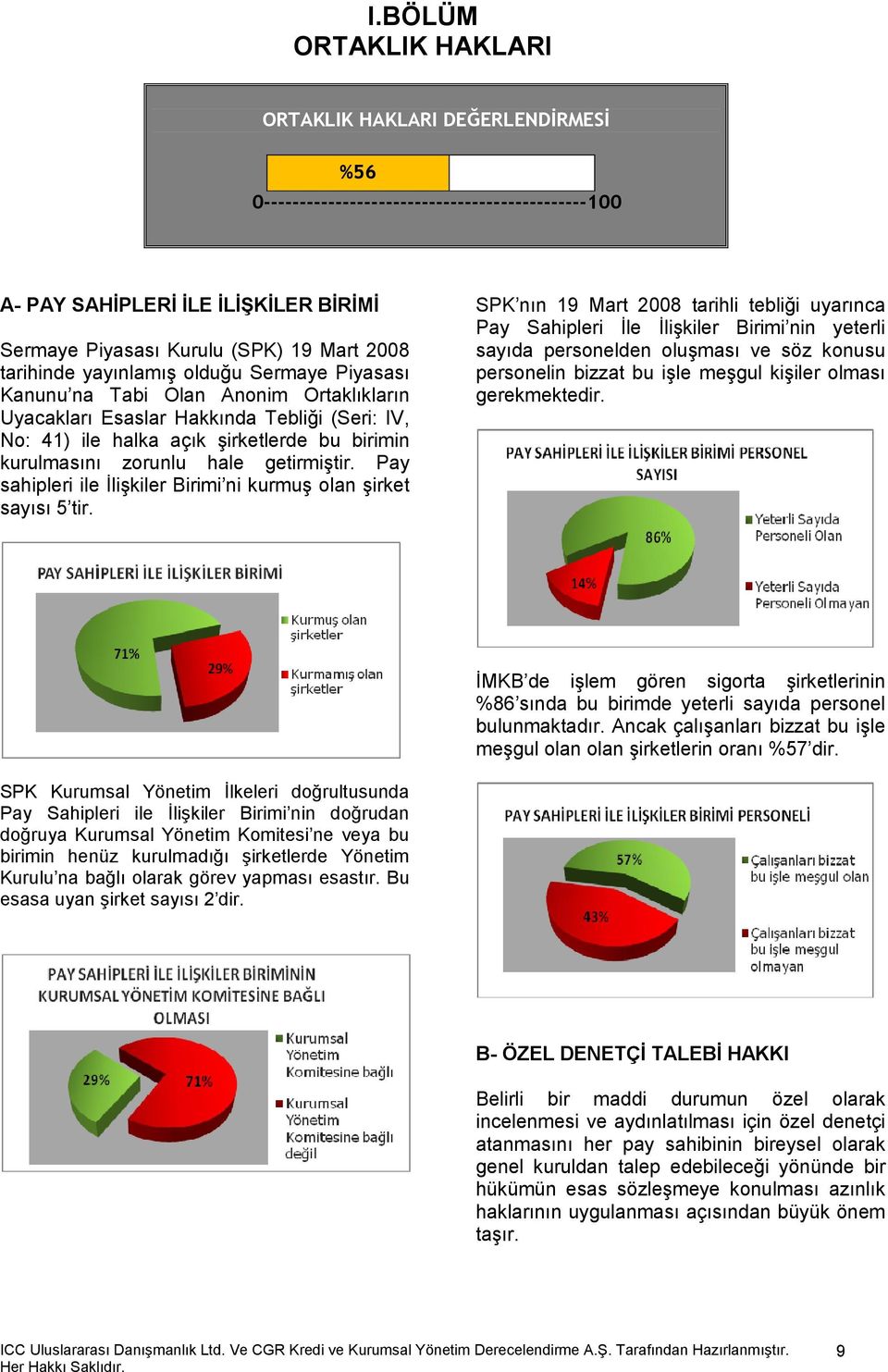 hale getirmiştir. Pay sahipleri ile Đlişkiler Birimi ni kurmuş olan şirket sayısı 5 tir.