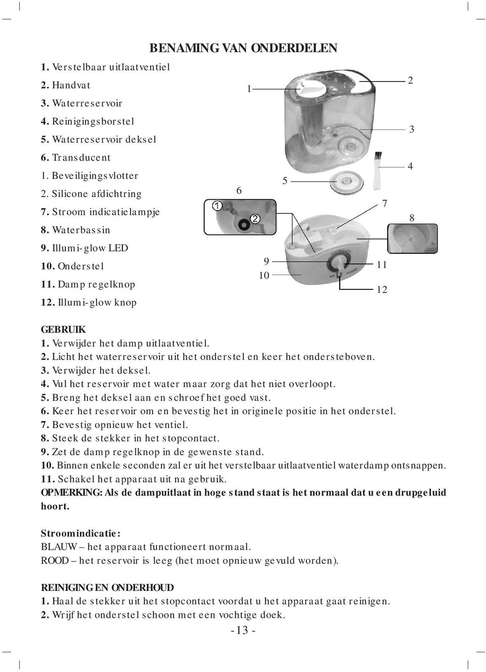 3. Verwijder het deksel. 4. Vul het reservoir met water maar zorg dat het niet overloopt. 5. Breng het deksel aan en schroef het goed vast. 6.