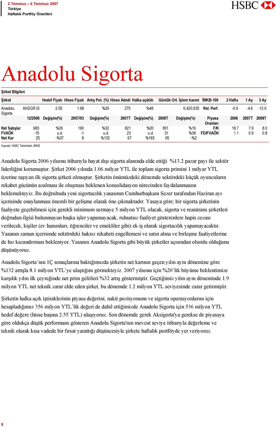 2 pazar payı ile sektör liderliğini korumuştur. Şirket 2006 yılında 1.06 milyar YTL ile toplam sigorta primini 1 milyar YTL üzerine taşıyan ilk sigorta şirketi olmuştur.