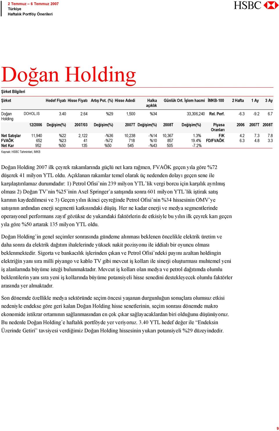 2% Kaynak: HSBC Tahminleri, IMKB Doğan Holding 2007 ilk çeyrek rakamlarında güçlü net kara rağmen, FVAÖK geçen yıla göre %72 düşerek 41 milyon YTL oldu.