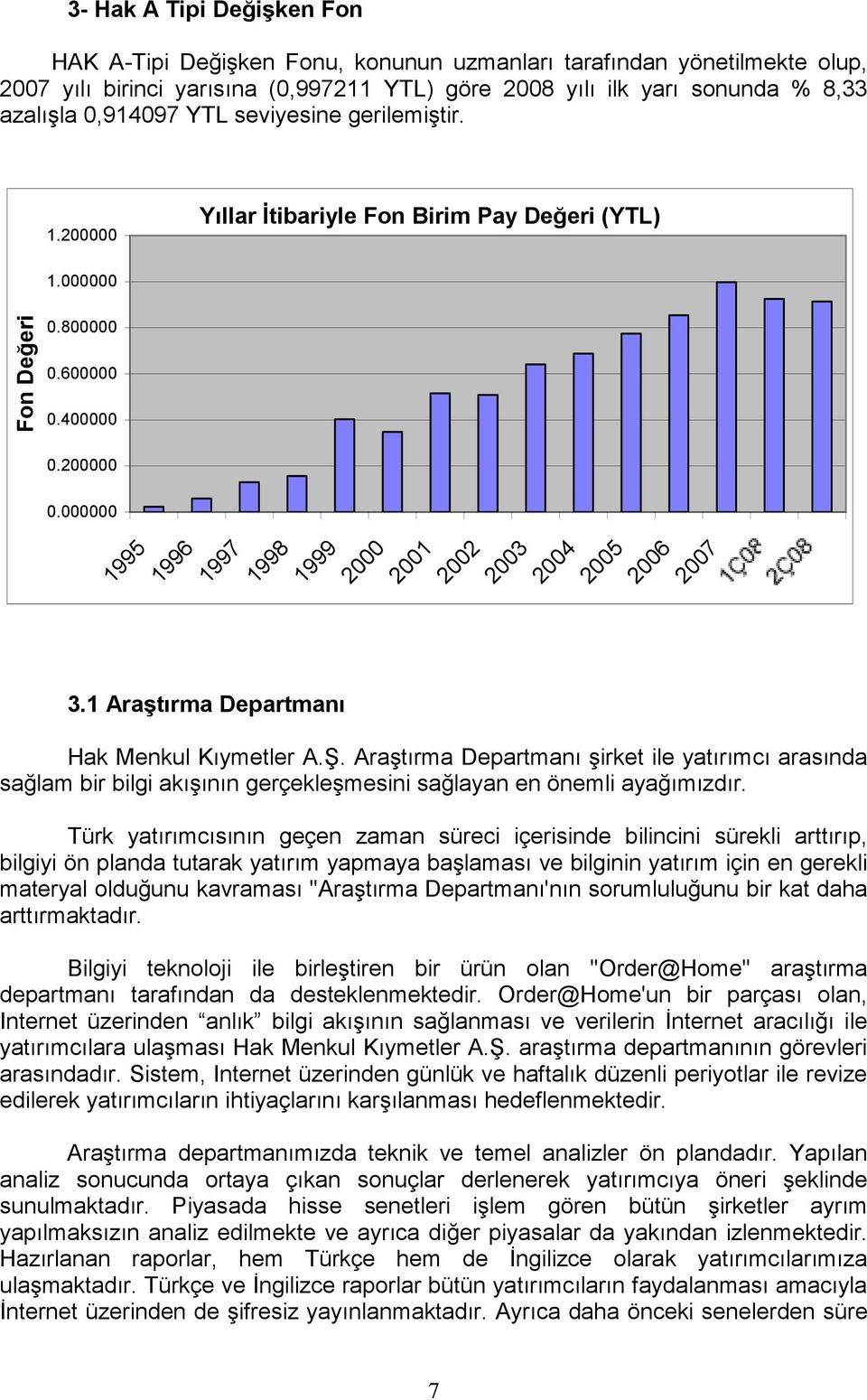 1 Araştırma Departmanı 1995 1996 1997 1998 1999 2000 2001 2002 2003 2004 2005 2006 2007 Hak Menkul Kıymetler A.Ş.