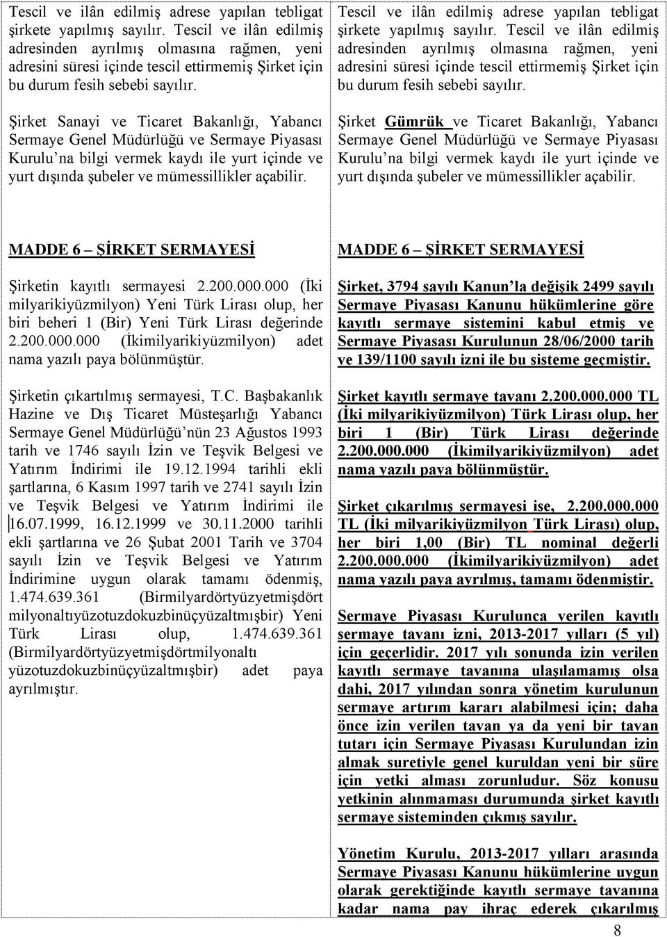 Şirket Sanayi ve Ticaret Bakanlığı, Yabancı Sermaye Genel Müdürlüğü ve Sermaye Piyasası Kurulu na bilgi vermek kaydı ile yurt içinde ve yurt dışında şubeler ve mümessillikler açabilir.