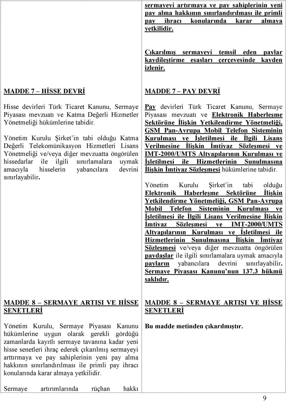 MADDE 7 HİSSE DEVRİ Hisse devirleri Türk Ticaret Kanunu, Sermaye Piyasası mevzuatı ve Katma Değerli Hizmetler Yönetmeliği hükümlerine tabidir.