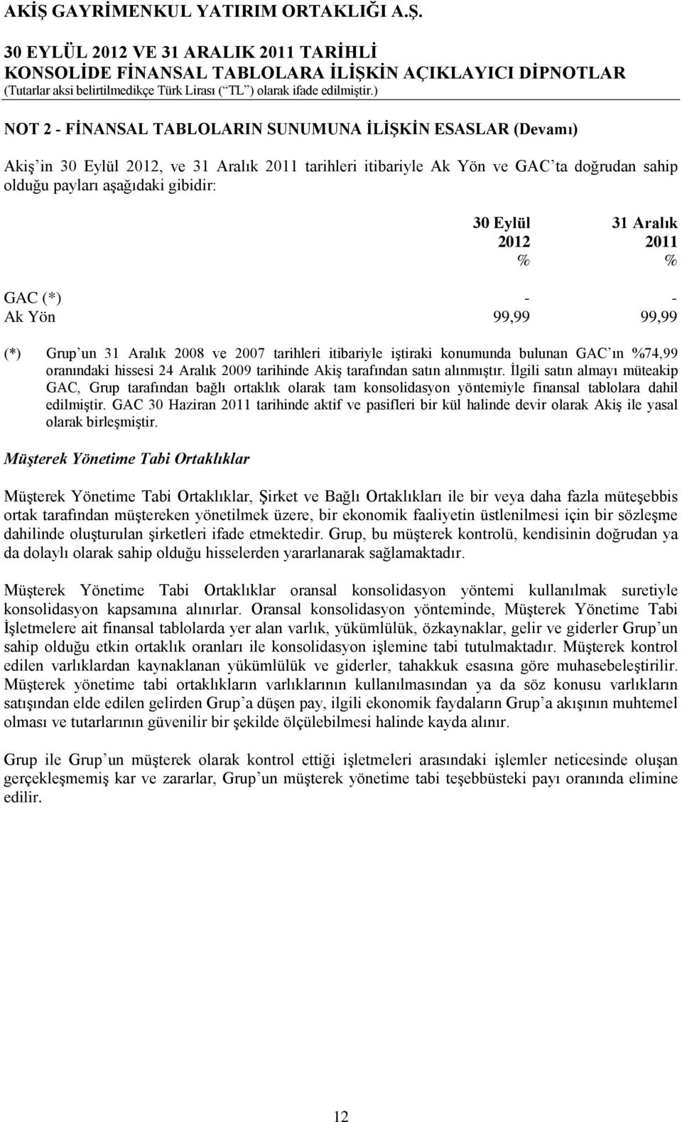 Akiş tarafından satın alınmıştır. İlgili satın almayı müteakip GAC, Grup tarafından bağlı ortaklık olarak tam konsolidasyon yöntemiyle finansal tablolara dahil edilmiştir.