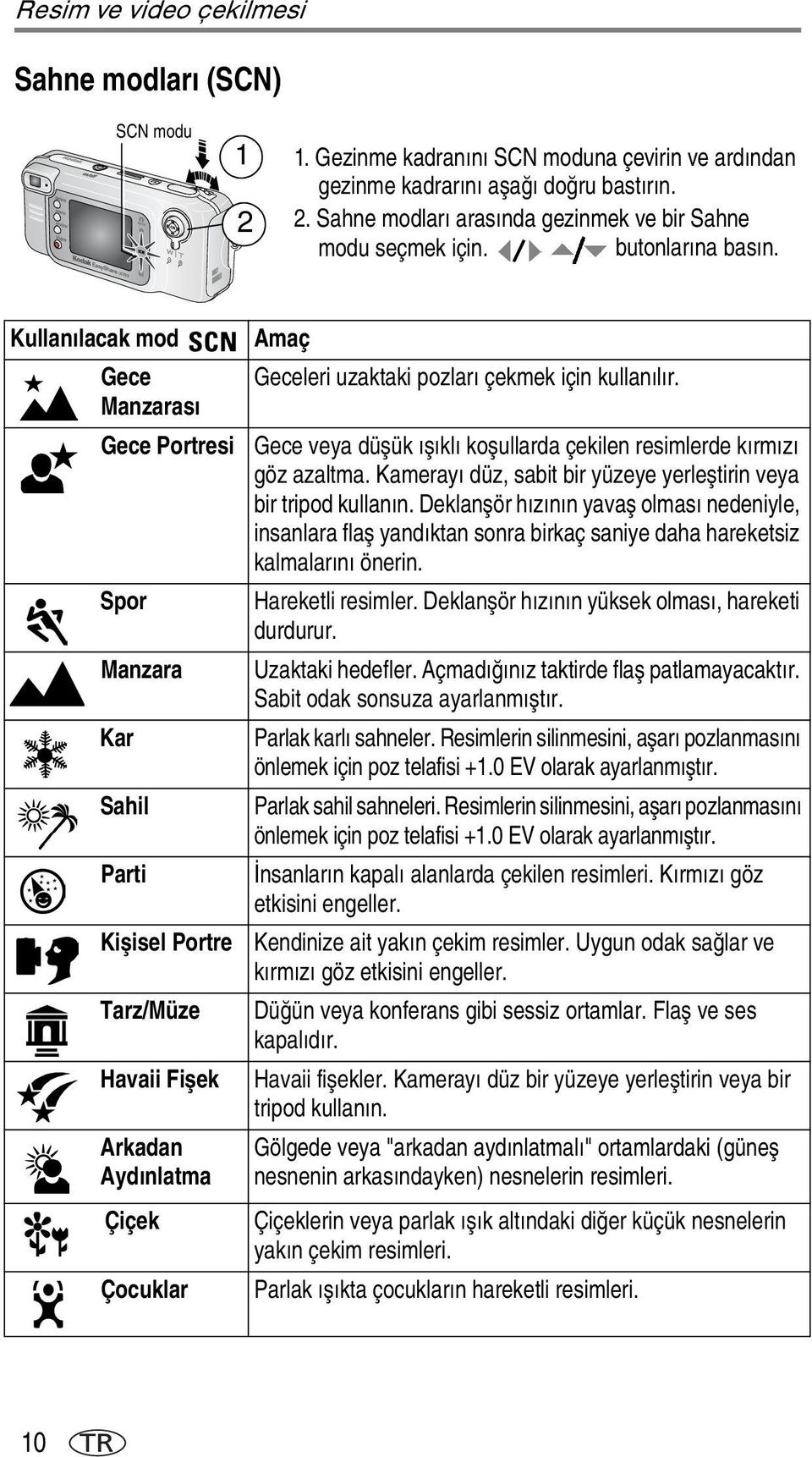 Kamerayı düz, sabit bir yüzeye yerleştirin veya bir tripod kullanın. Deklanşör hızının yavaş olması nedeniyle, insanlara flaş yandıktan sonra birkaç saniye daha hareketsiz kalmalarını önerin.