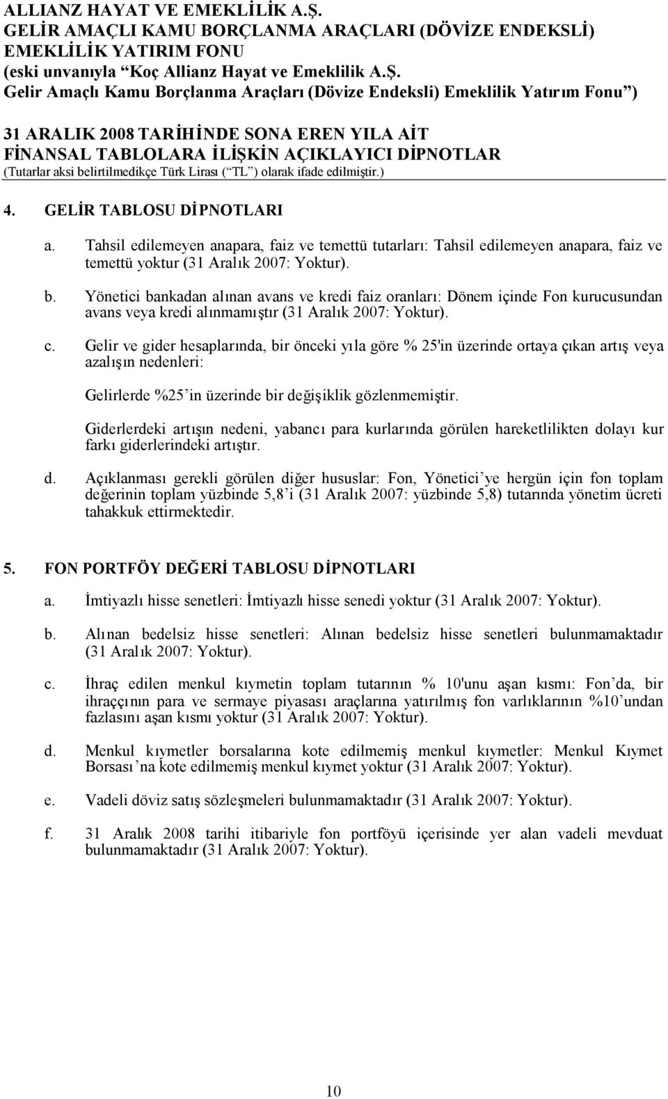 Yönetici bankadan alınan avans ve kredi faiz oranları: Dönem içinde Fon kurucusundan avans veya kredi alınmamıştır (31 Aralık 2007: Yoktur). c.