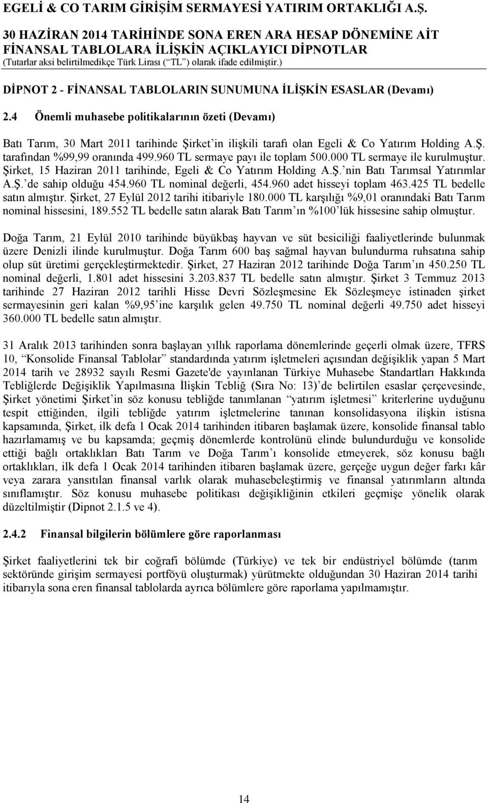 960 TL sermaye payı ile toplam 500.000 TL sermaye ile kurulmuştur. Şirket, 15 Haziran 2011 tarihinde, Egeli & Co Yatırım Holding A.Ş. nin Batı Tarımsal Yatırımlar A.Ş. de sahip olduğu 454.