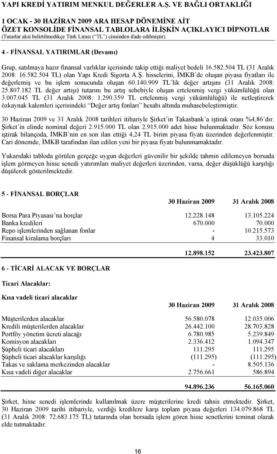 182 TL değer artışı) tutarını bu artış sebebiyle oluşan ertelenmiş vergi yükümlülüğü olan 3.007.045 TL (31 Aralık 2008: 1.290.