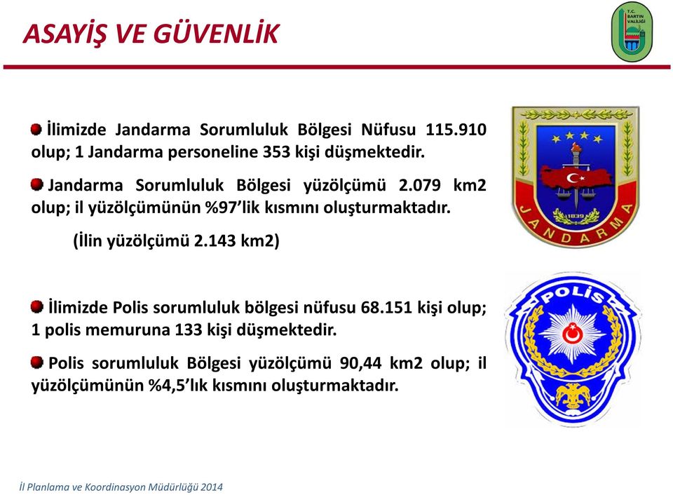 079 km2 olup; il yüzölçümünün %97 lik kısmını oluşturmaktadır. (İlin yüzölçümü 2.