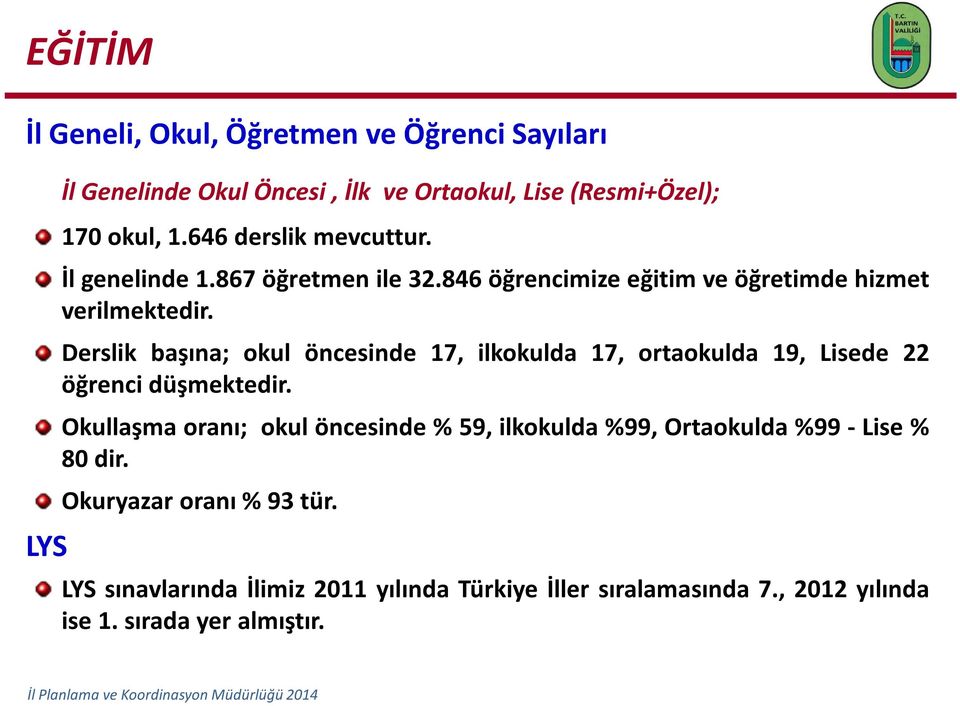 Derslik başına; okul öncesinde 17, ilkokulda 17, ortaokulda 19, Lisede 22 öğrenci düşmektedir.