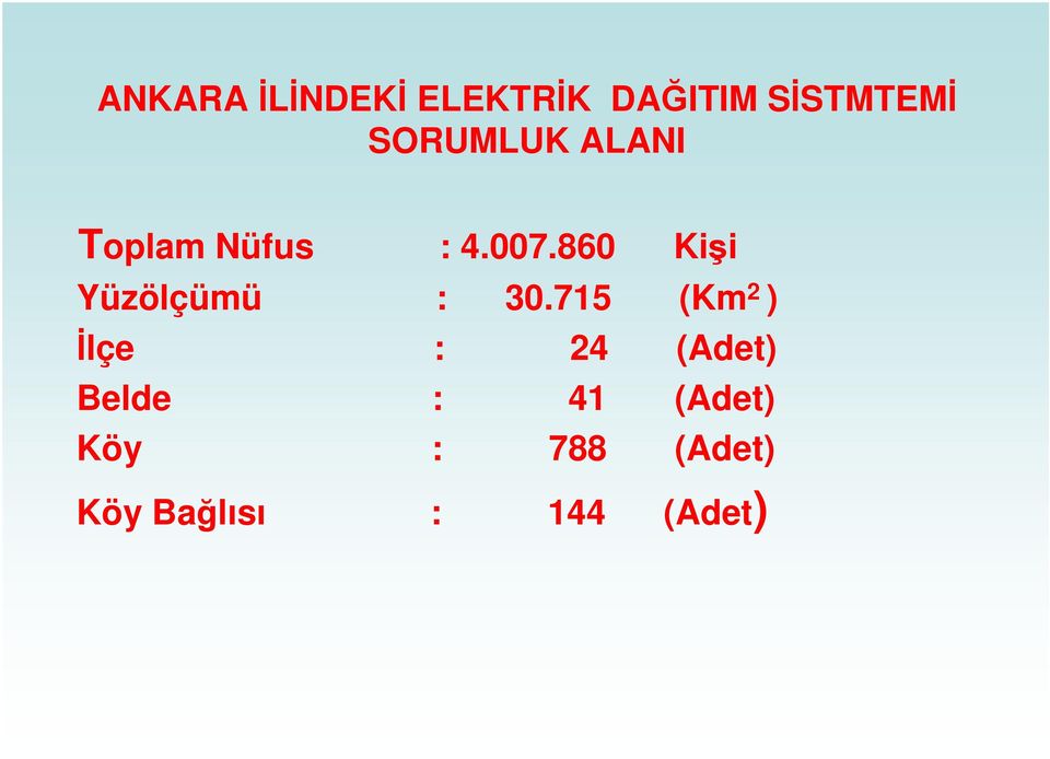 860 Kii Yüzölçümü : 30.