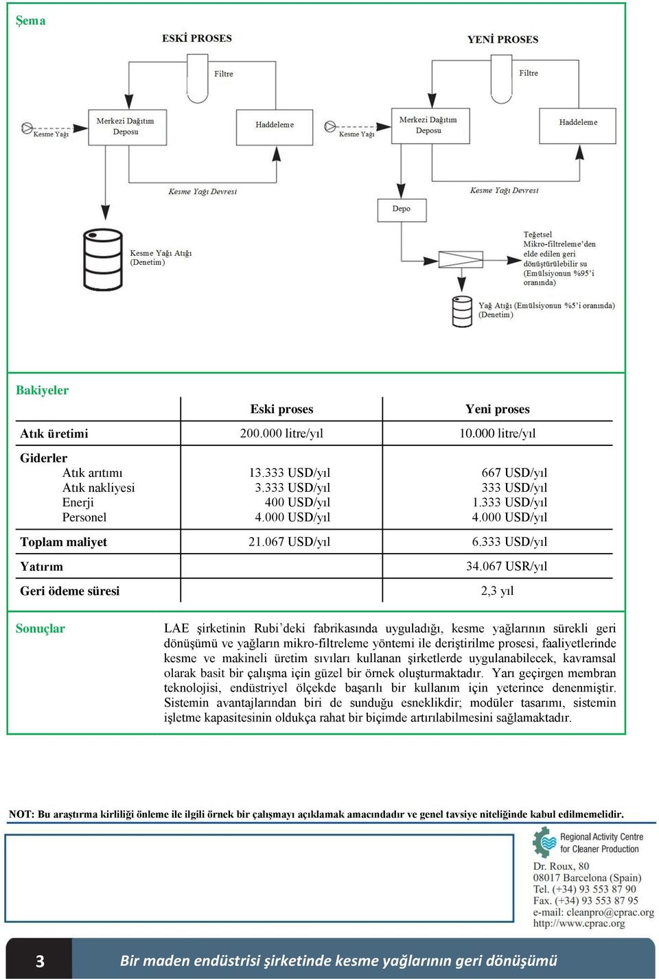 67 USR/yıl 2,3 yıl Sonuçlar LAE şirketinin Rubi deki fabrikasında uyguladığı, kesme yağlarının sürekli geri dönüşümü ve yağların mikro-filtreleme yöntemi ile deriştirilme prosesi, faaliyetlerinde