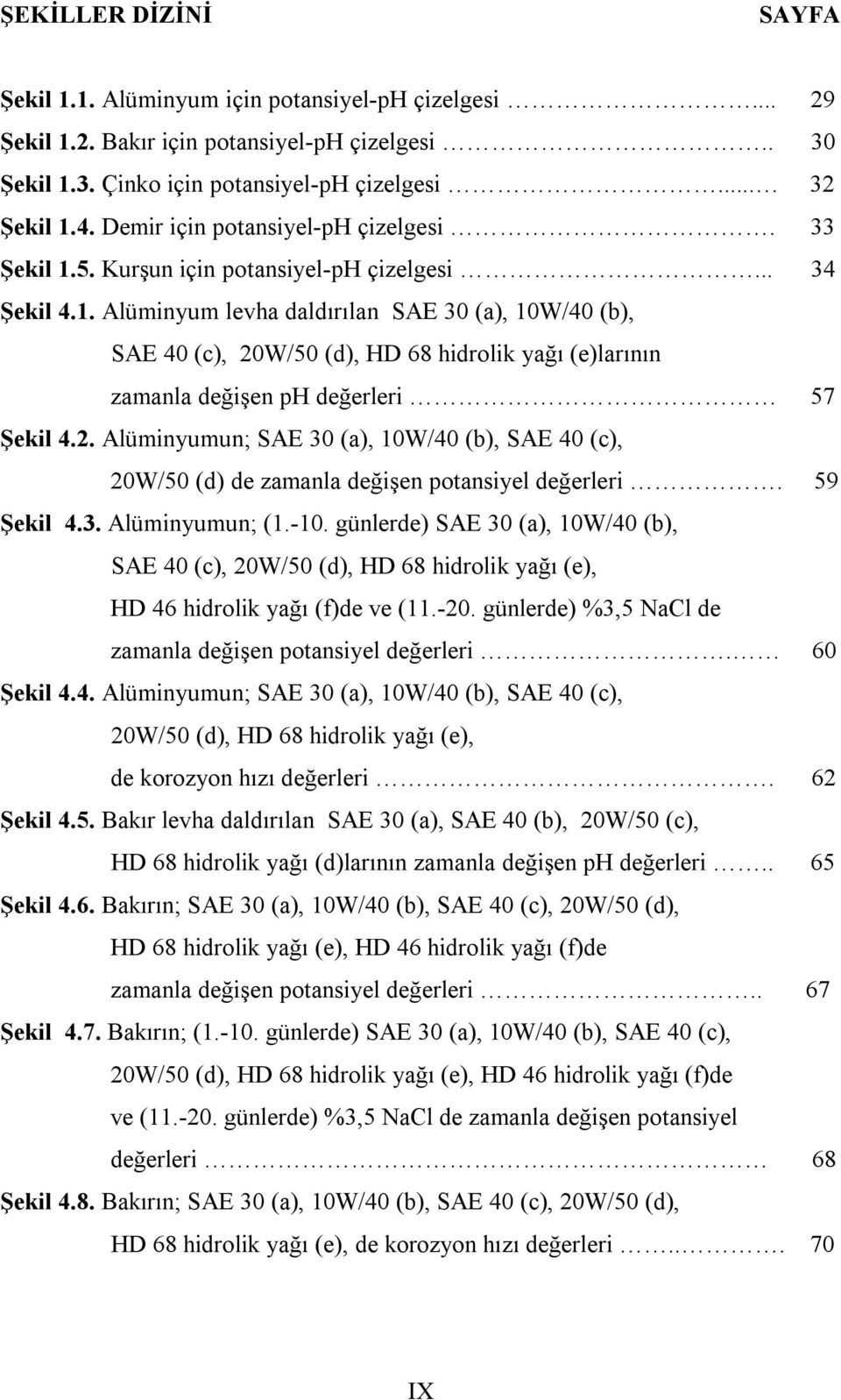 2. Alüminyumun; SAE 30 (a), 10W/40 (b), SAE 40 (c), 20W/50 (d) de zamanla değişen potansiyel değerleri. 59 Şekil 4.3. Alüminyumun; (1.-10.