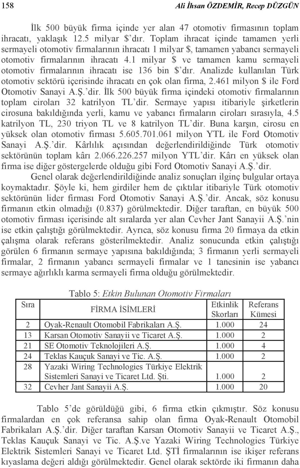 1 milyar $ ve tamamen kamu sermayeli otomotiv firmalarının ihracatı ise 136 bin $ dır. Analizde kullanılan Türk otomotiv sektörü içerisinde ihracatı en çok olan firma, 2.