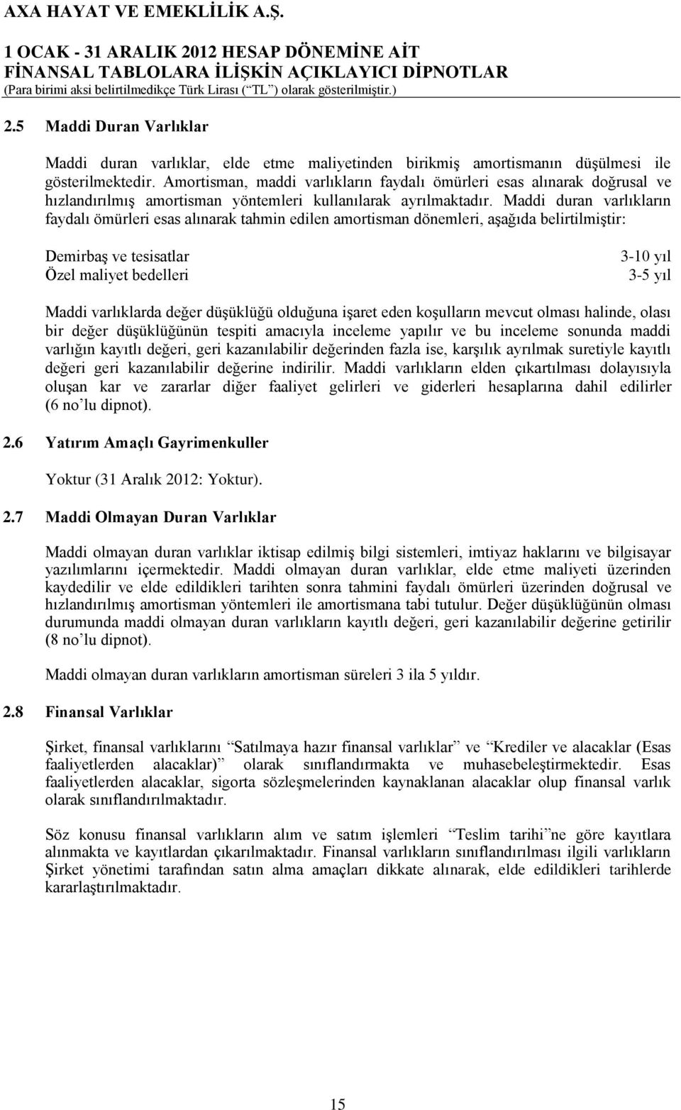 Maddi duran varlıkların faydalı ömürleri esas alınarak tahmin edilen amortisman dönemleri, aşağıda belirtilmiştir: Demirbaş ve tesisatlar Özel maliyet bedelleri 3-10 yıl 3-5 yıl Maddi varlıklarda