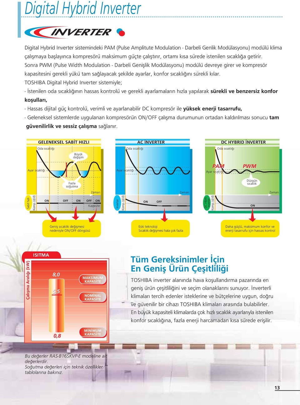 Sonra PWM (Pulse Width Modulation - Darbeli Genifllik Modülasyonu) modülü devreye girer ve kompresör kapasitesini gerekli yükü tam sa layacak flekilde ayarlar, konfor s cakl n sürekli k lar.