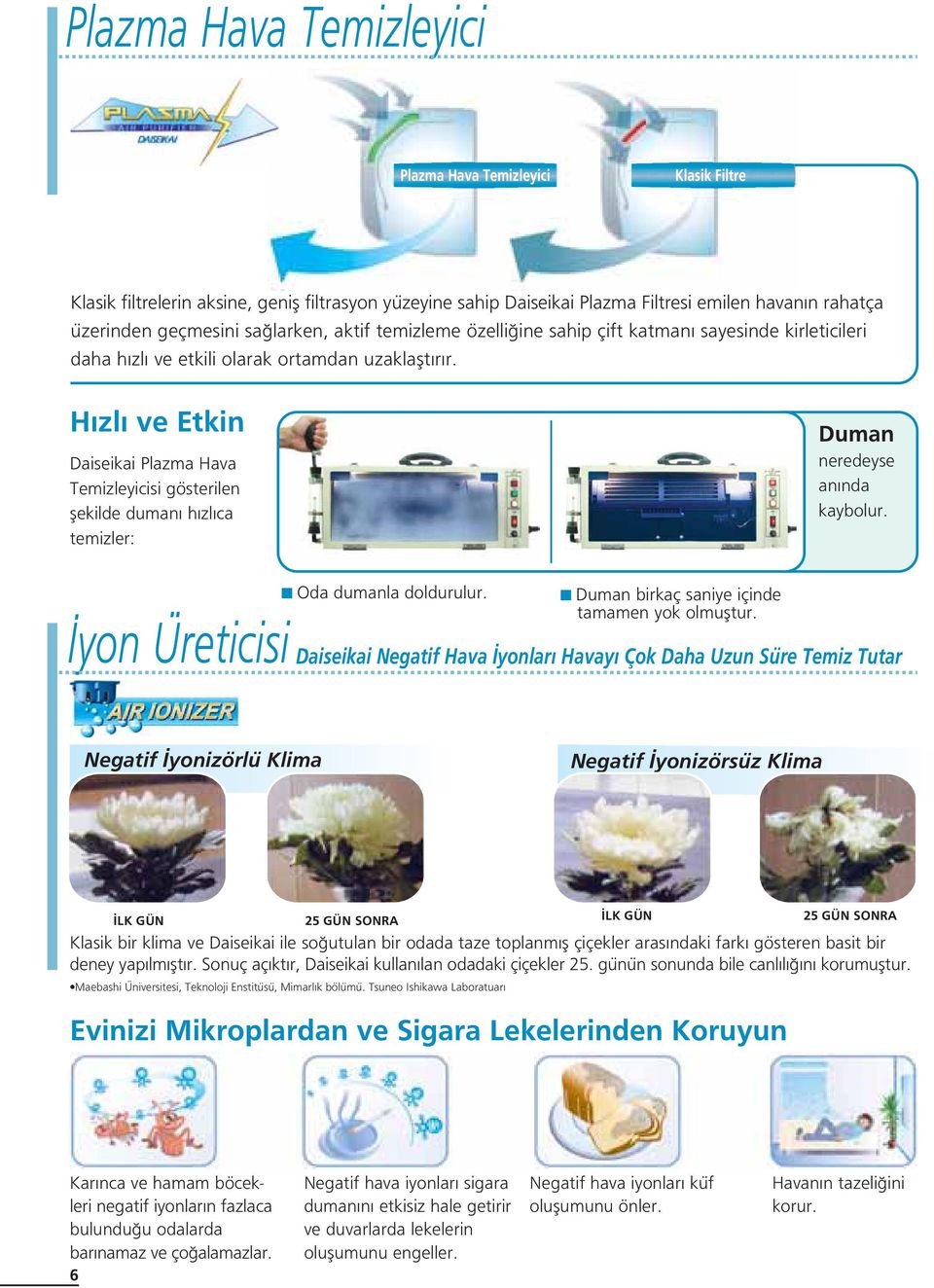 H zl ve Etkin Daiseikai Plazma Hava Temizleyicisi gösterilen flekilde duman h zl ca temizler: Duman neredeyse an nda kaybolur. yon Üreticisi Oda dumanla doldurulur.