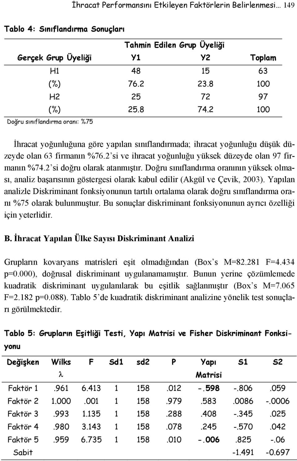 2 si ve ihracat yoğunluğu yüksek düzeyde olan 97 firmanın %74.2 si doğru olarak atanmıştır.