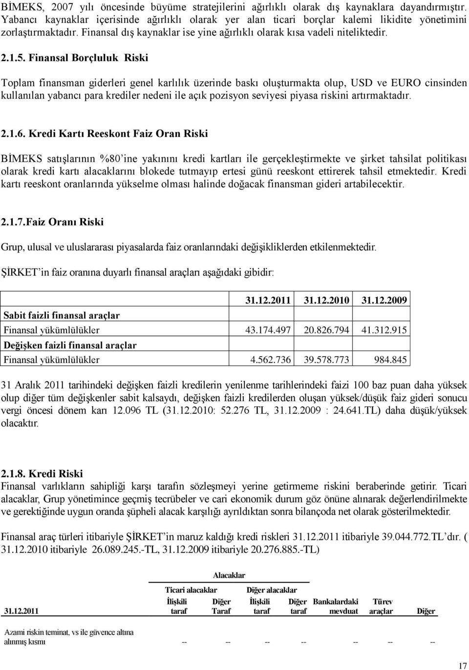 Finansal Borçluluk Riski Toplam finansman giderleri genel karlılık üzerinde baskı oluşturmakta olup, USD ve EURO cinsinden kullanılan yabancı para krediler nedeni ile açık pozisyon seviyesi piyasa