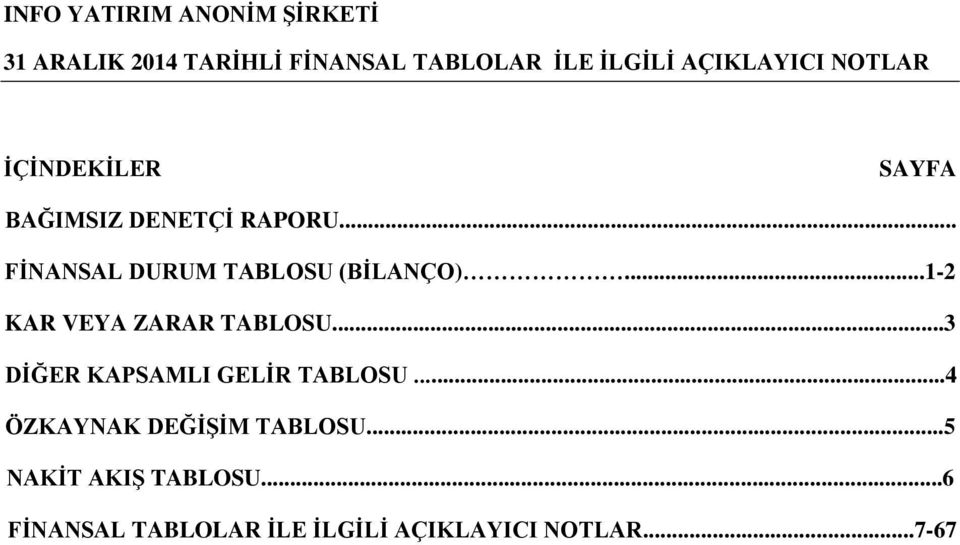 .. FİNANSAL DURUM TABLOSU (BİLANÇO)...1-2 KAR VEYA ZARAR TABLOSU.