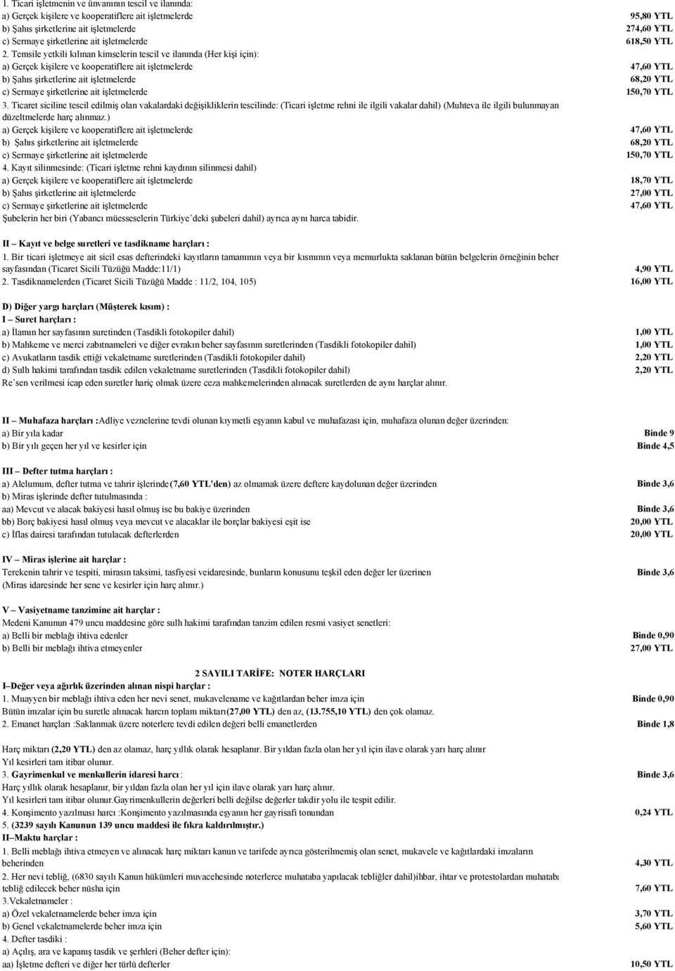 Temsile yetkili kılınan kimselerin tescil ve ilanında (Her kişi için): a) Gerçek kişilere ve kooperatiflere ait işletmelerde 47,60 YTL b) Şahıs şirketlerine ait işletmelerde 68,20 YTL c) Sermaye