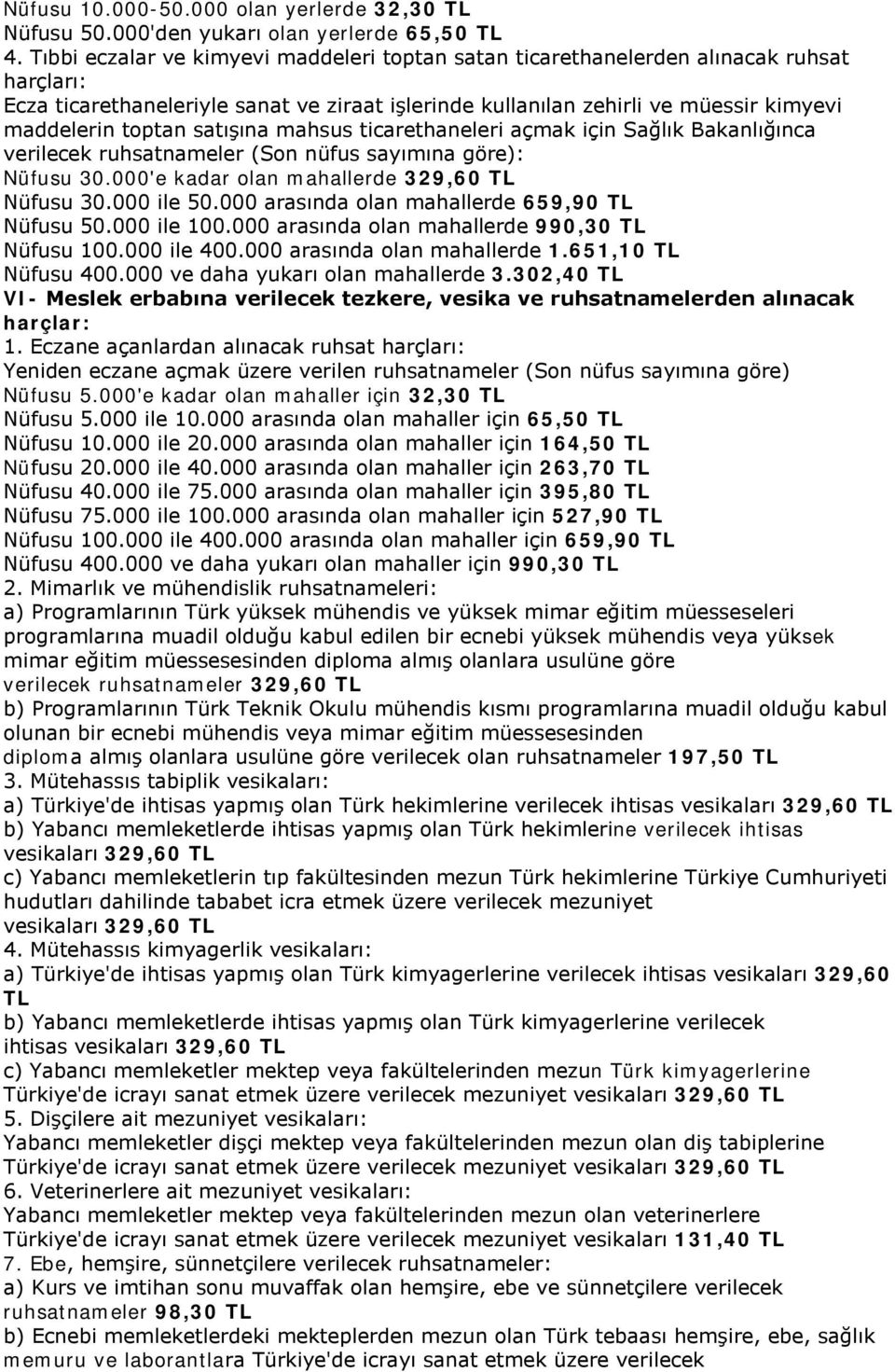 satışına mahsus ticarethaneleri açmak için Sağlık Bakanlığınca verilecek ruhsatnameler (Son nüfus sayımına göre): Nüfusu 30.000'e kadar olan mahallerde 329,60 TL Nüfusu 30.000 ile 50.