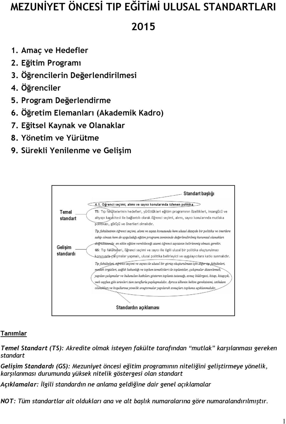 Sürekli Yenilenme ve Gelişim Tanımlar Temel Standart (TS): Akredite olmak isteyen fakülte tarafından mutlak karşılanması gereken standart Gelişim Standardı (GS): Mezuniyet öncesi