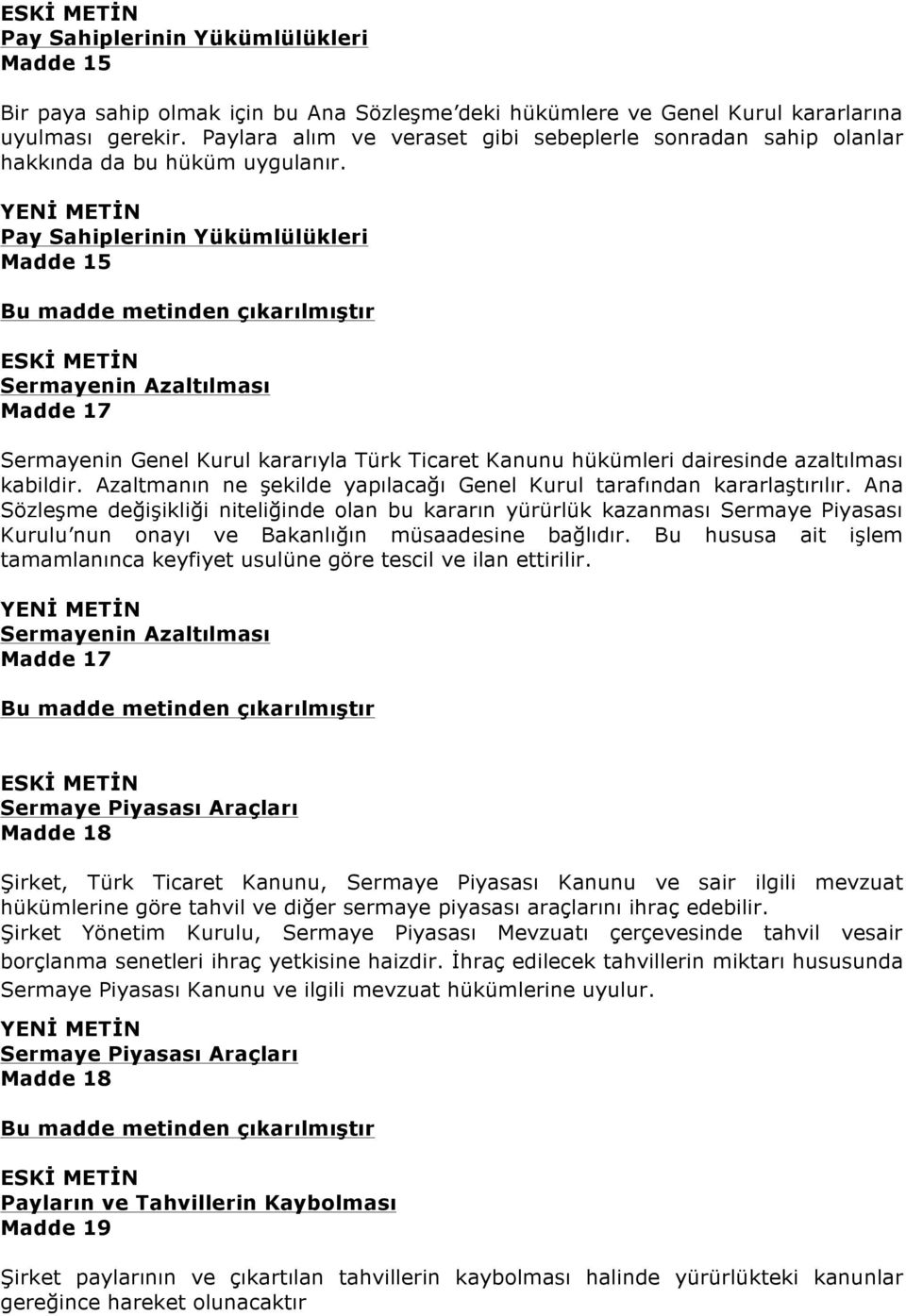 Pay Sahiplerinin Yükümlülükleri Madde 15 Sermayenin Azaltılması Madde 17 Sermayenin Genel Kurul kararıyla Türk Ticaret Kanunu hükümleri dairesinde azaltılması kabildir.