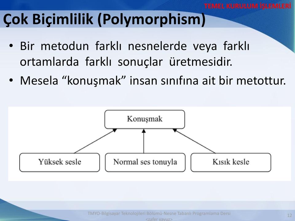 ortamlarda farklı sonuçlar üretmesidir.