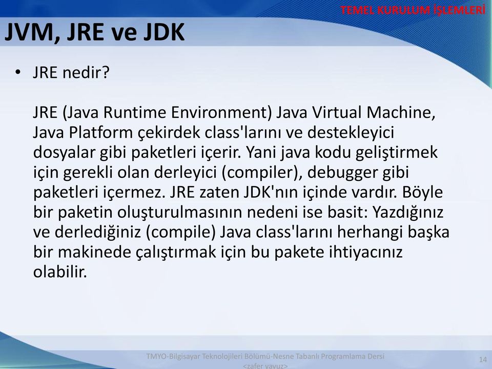 paketleri içerir. Yani java kodu geliştirmek için gerekli olan derleyici (compiler), debugger gibi paketleri içermez.