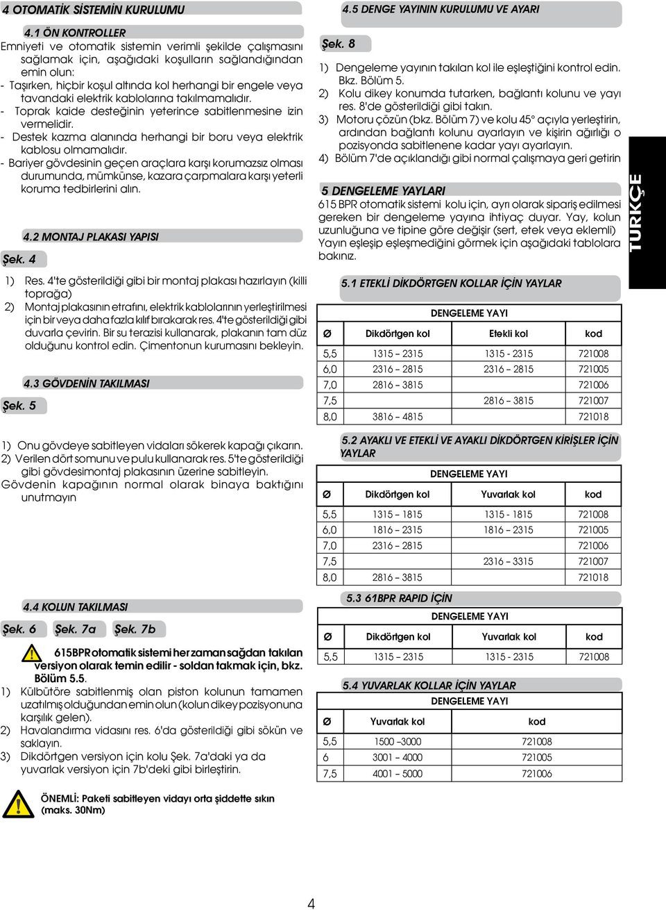 tavandaki elektrik kablolarına takılmamalıdır. - Toprak kaide desteğinin yeterince sabitlenmesine izin vermelidir. - Destek kazma alanında herhangi bir boru veya elektrik kablosu olmamalıdır.