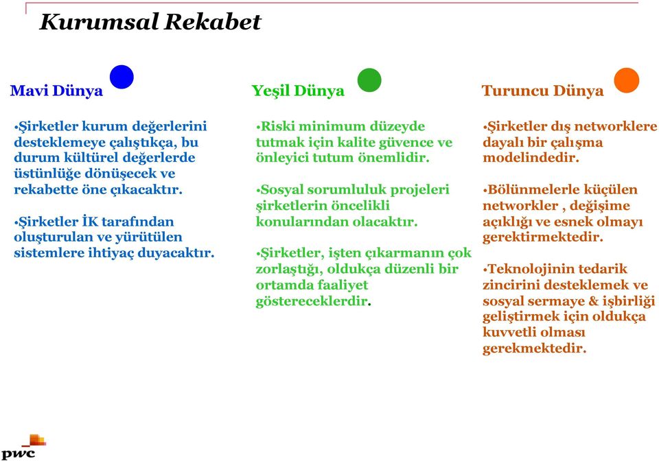 Sosyal sorumluluk projeleri şirketlerin öncelikli konularından olacaktır. Şirketler, işten çıkarmanın çok zorlaştığı, oldukça düzenli bir ortamda faaliyet göstereceklerdir.