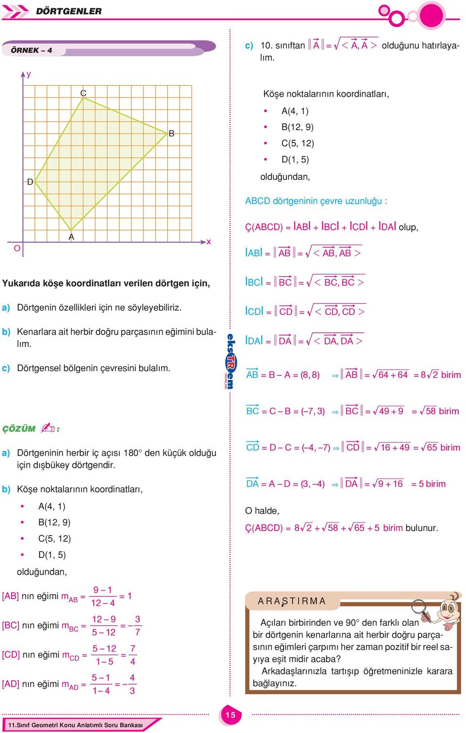 için ne söleebiliriz. b) enrlr it herbir doğru prçsının eğimini bullım. c) örtgensel bölgenin çevresini bullım.