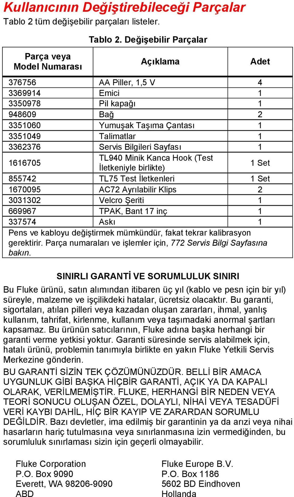 Değişebilir Parçalar Parça veya Model Numarası Açıklama Adet 376756 AA Piller, 1,5 V 4 3369914 Emici 1 3350978 Pil kapağı 1 948609 Bağ 2 3351060 Yumuşak Taşıma Çantası 1 3351049 Talimatlar 1 3362376