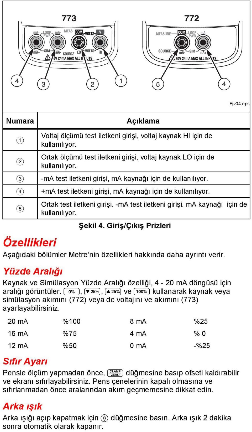 Ortak test iletkeni girişi. -ma test iletkeni girişi. ma kaynağı için de kullanılıyor. Şekil 4. Giriş/Çıkış Prizleri Özellikleri Aşağıdaki bölümler Metre nin özellikleri hakkında daha ayrıntı verir.