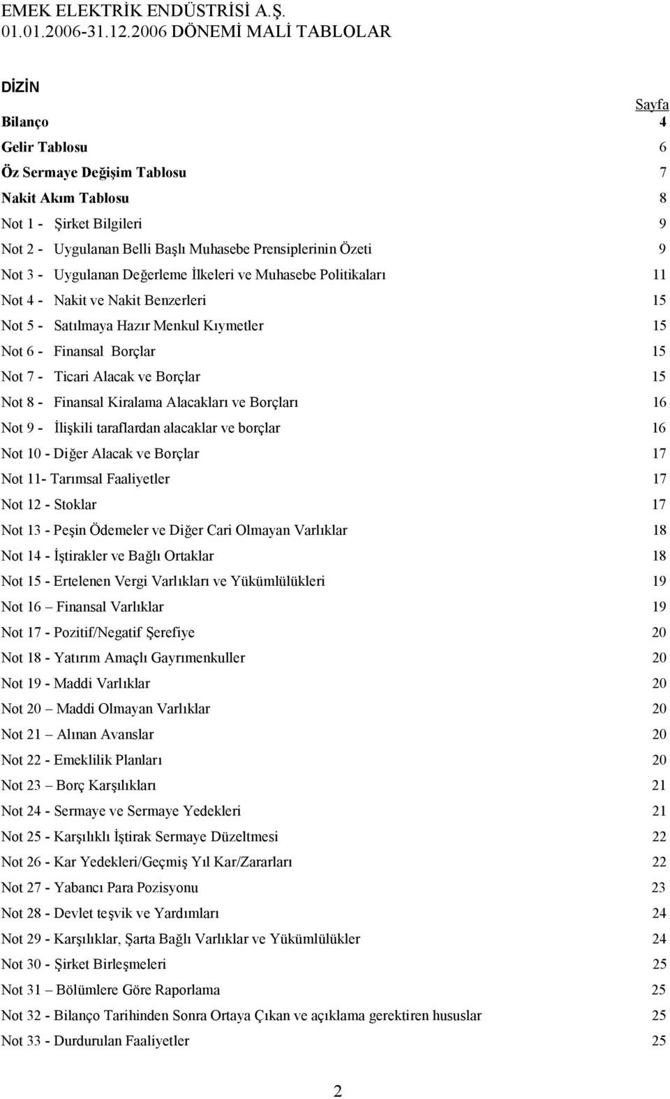 Özeti 9 Not 3 - Uygulanan Değerleme İlkeleri ve Muhasebe Politikaları 11 Not 4 - Nakit ve Nakit Benzerleri 15 Not 5 - Satılmaya Hazır Menkul Kıymetler 15 Not 6 - Finansal Borçlar 15 Not 7 - Ticari