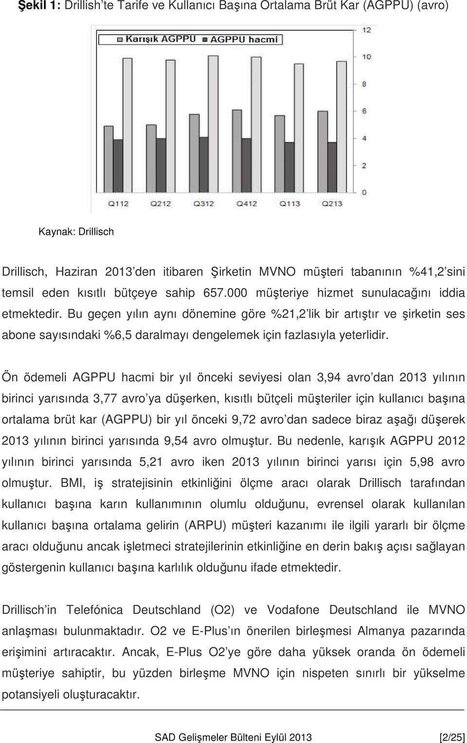 Bu geçen yılın aynı dönemine göre %21,2 lik bir artıştır ve şirketin ses abone sayısındaki %6,5 daralmayı dengelemek için fazlasıyla yeterlidir.