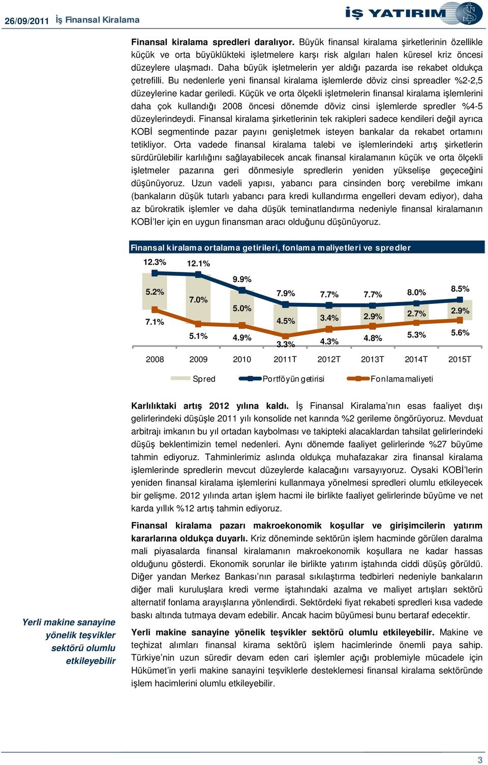 Küçük ve orta ölçekli iletmelerin finansal kiralama ilemlerini daha çok kullandıı 2008 öncesi dönemde döviz cinsi ilemlerde spredler %4-5 düzeylerindeydi.