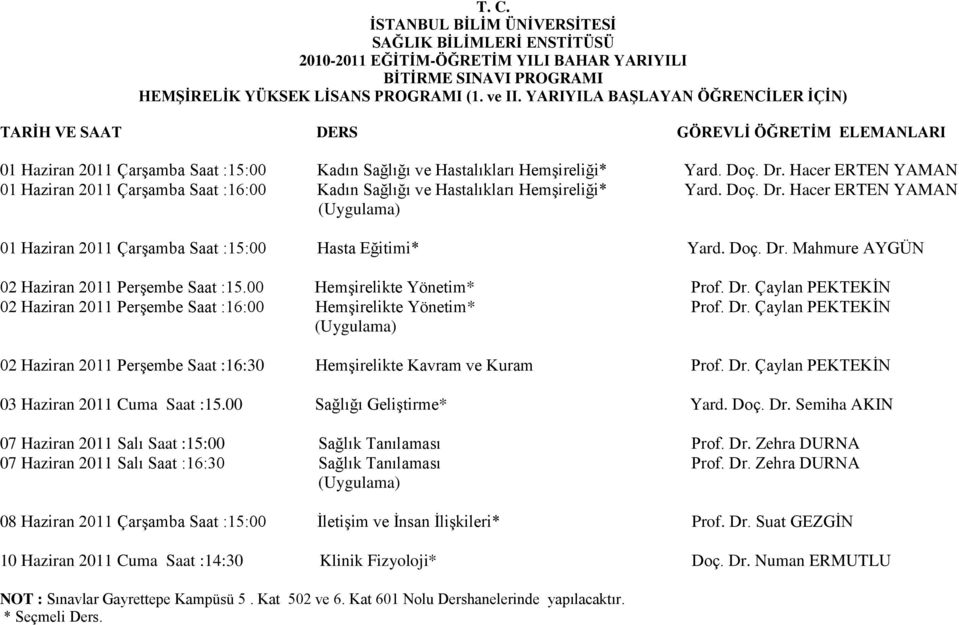 00 Hemşirelikte Yönetim* Prof. Dr. Çaylan PEKTEKĠN 02 Haziran 2011 Perşembe Saat :16:00 Hemşirelikte Yönetim* Prof. Dr. Çaylan PEKTEKĠN 02 Haziran 2011 Perşembe Saat :16:30 Hemşirelikte Kavram ve Kuram Prof.