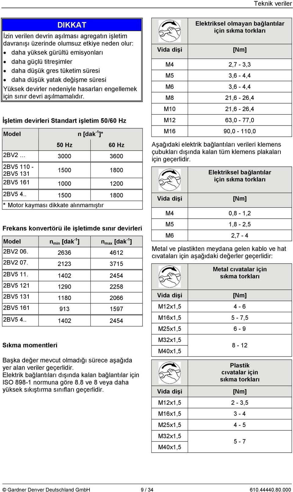 Vida dişi Elektriksel olmayan bağlantılar için sıkma torkları [Nm] M4 2,7-3,3 M5 3,6-4,4 M6 3,6-4,4 M8 21,6-26,4 M10 21,6-26,4 İşletim devirleri Standart işletim 50/60 Hz M12 63,0-77,0 Model n [dak