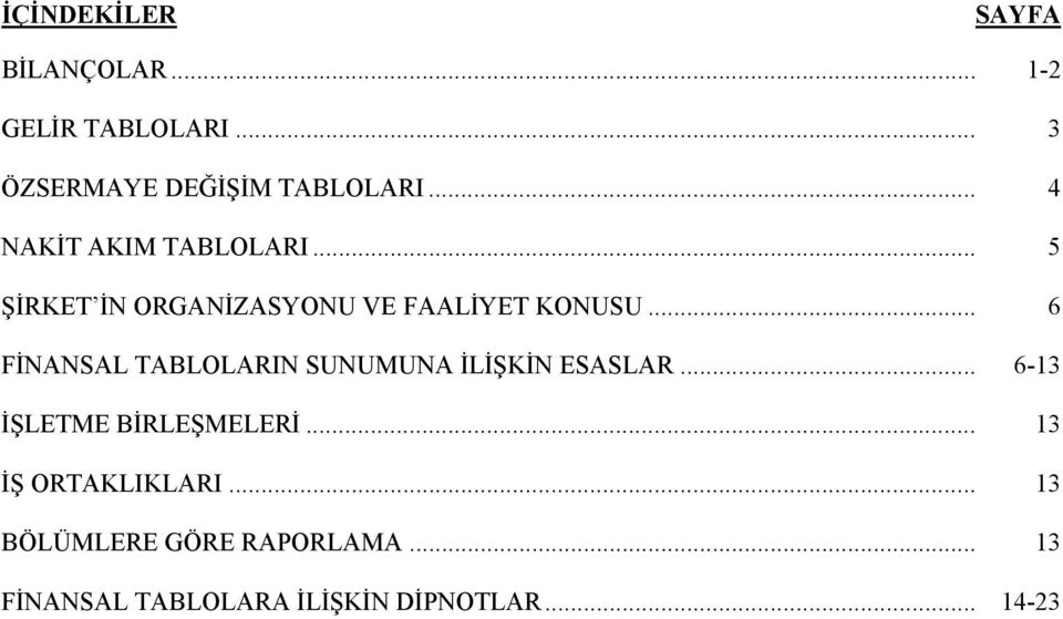 .. 5 ŞİRKET İN ORGANİZASYONU VE FAALİYET KONUSU.