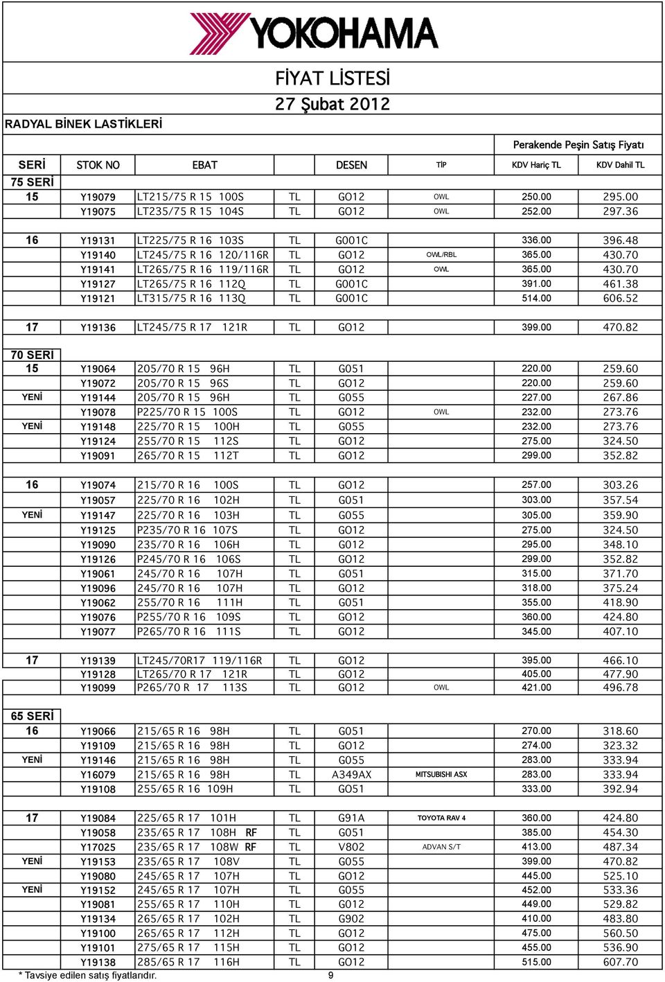 38 Y19121 LT315/75 R 16 113Q TL G001C 514.00 606.52 17 Y19136 LT245/75 R 17 121R TL GO12 399.00 470.82 70 SERİ 15 Y19064 205/70 R 15 96H TL G051 220.00 259.60 Y19072 205/70 R 15 96S TL GO12 220.