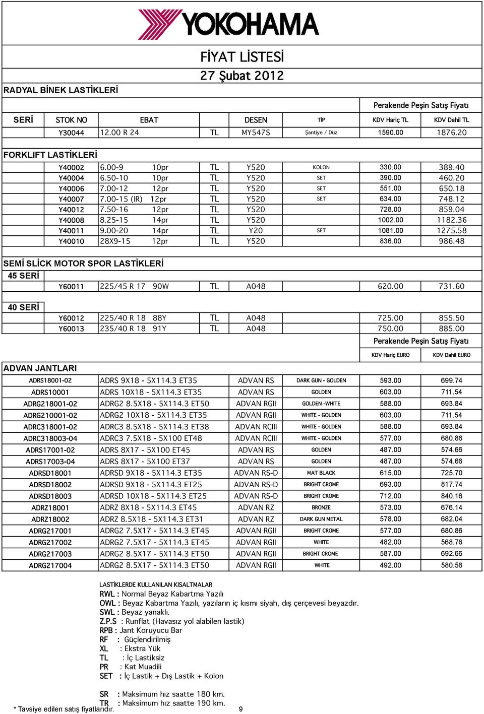 00-20 14pr TL Y20 SET 1081.00 1275.58 Y40010 28X9-15 12pr TL Y520 836.00 986.48 SEMİ SLİCK MOTOR SPOR LASTİKLERİ 45 SERİ Y60011 225/45 R 17 90W TL A048 620.00 731.