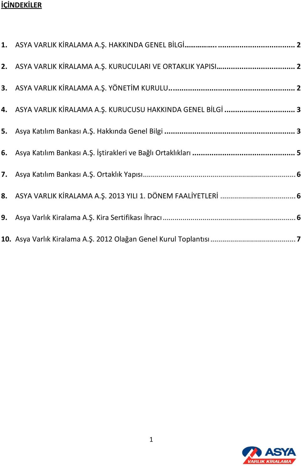 .. 3 6. Asya Katılım Bankası A.Ş. İştirakleri ve Bağlı Ortaklıkları... 5 7. Asya Katılım Bankası A.Ş. Ortaklık Yapısı... 6 8. ASYA VARLIK KİRALAMA A.Ş. 2013 YILI 1.