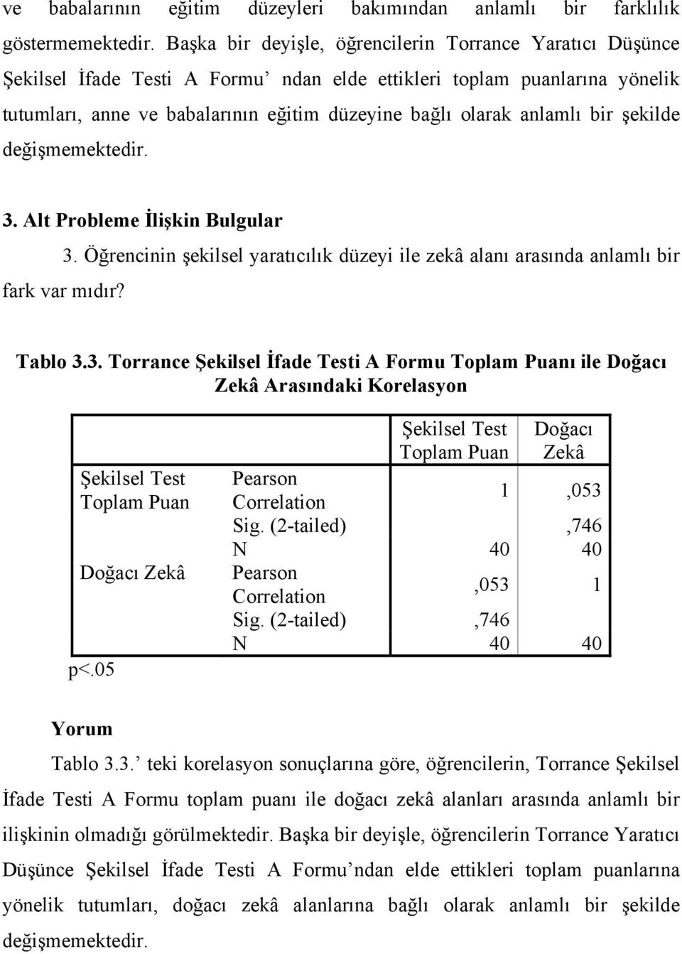 anlamlı bir şekilde değişmemektedir. 3. Alt Probleme İlişkin Bulgular 3. Öğrencinin şekilsel yaratıcılık düzeyi ile zekâ alanı arasında anlamlı bir fark var mıdır? Tablo 3.3. Torrance Şekilsel İfade Testi A Formu ı ile Doğacı Zekâ Arasındaki Korelasyon Doğacı Zekâ Doğacı Zekâ 1,053 Sig.