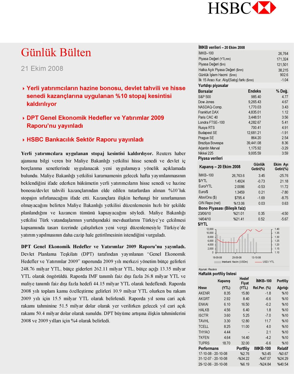 Reuters haber ajansına bilgi veren bir Maliye Bakanlığı yetkilisi hisse senedi ve devlet iç borçlanma senetlerinde uygulanacak yeni uygulamaya yönelik açıklamada bulundu.