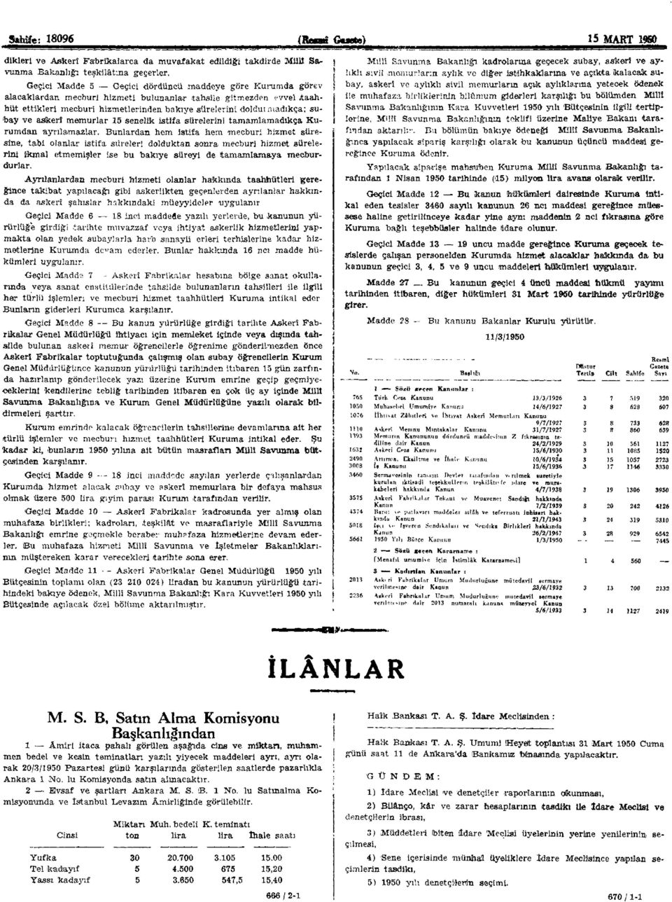 subay ve askerî memurlar 15 senelik istifa sürelerini tamamlamadıkça Kurumdan ayrılamazlar.